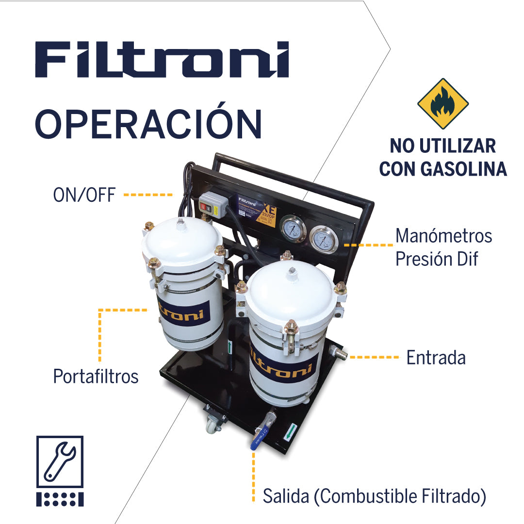 XE1920P FILTRONI Sistema Pulidor Portatil 1920 LPH para Combustible Diesel, Lubricantes o Fluidos Hidráulicos  110V AC 10micrones
