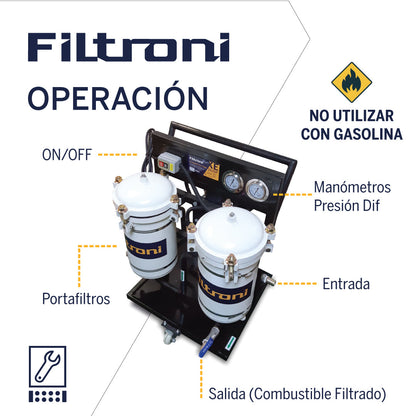 XE1920P FILTRONI Sistema Pulidor Portatil 1920 LPH para Combustible Diesel, Lubricantes o Fluidos Hidráulicos  110V AC 10micrones