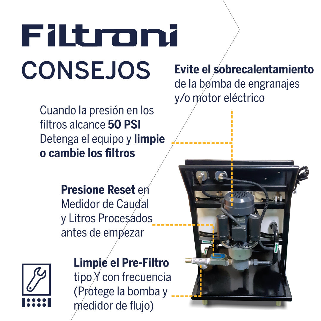 XE1920P FILTRONI Sistema Pulidor Portatil 1920 LPH para Combustible Diesel, Lubricantes o Fluidos Hidráulicos  110V AC 10micrones